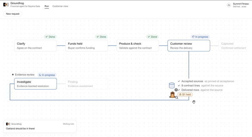 Groundhog – screenshot 2