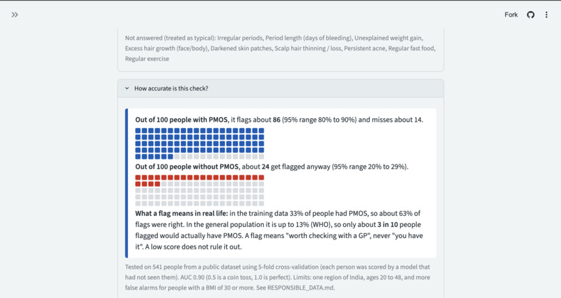 Her Health – screenshot 3