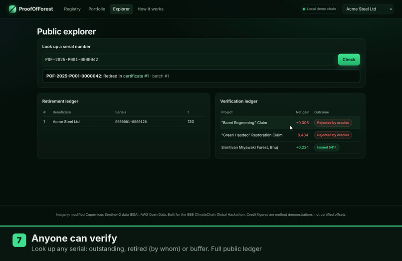 ProofOfForest – screenshot 7