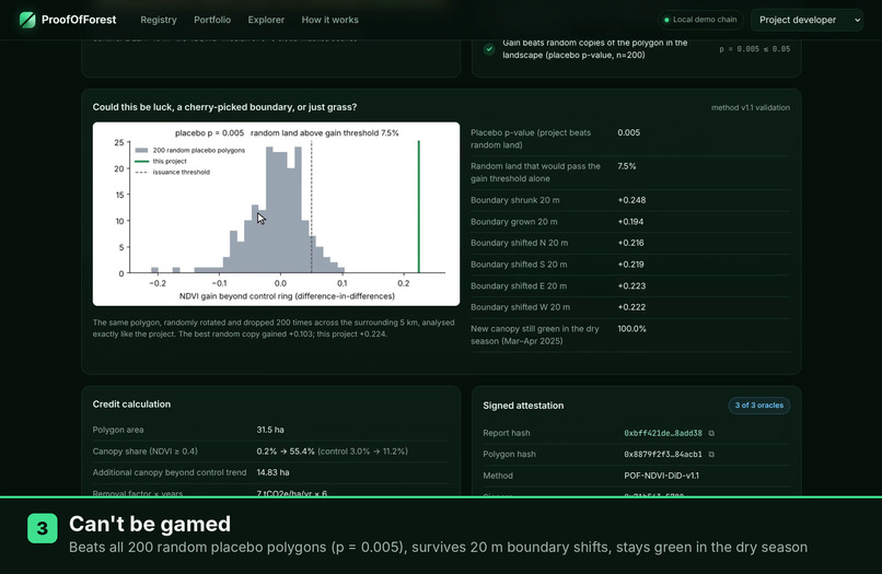 ProofOfForest – screenshot 3