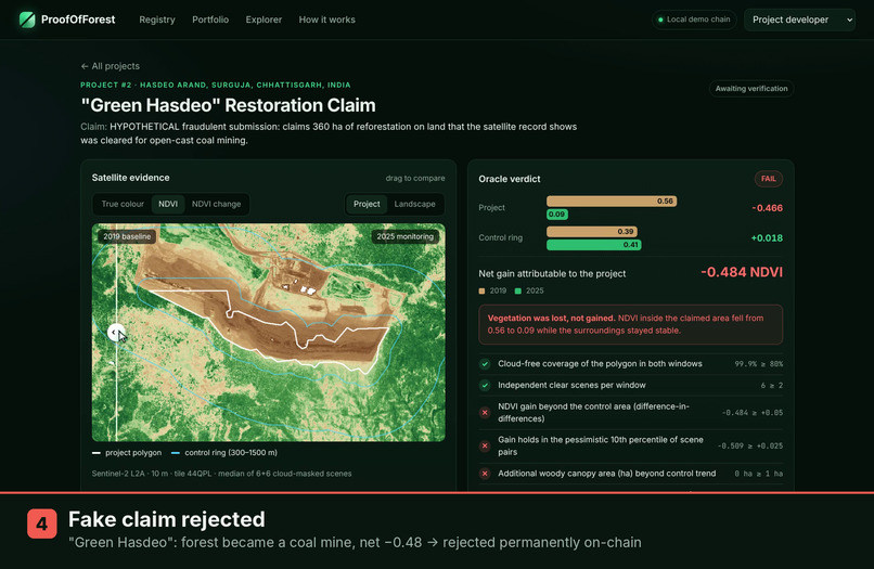 ProofOfForest – screenshot 4