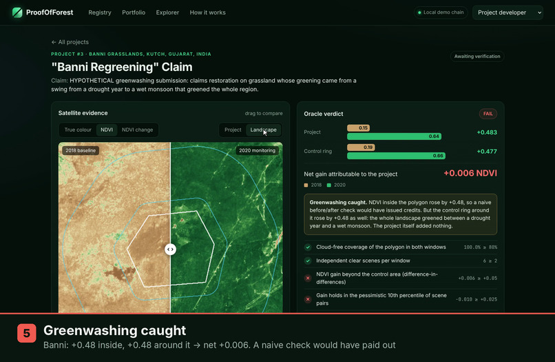 ProofOfForest – screenshot 5