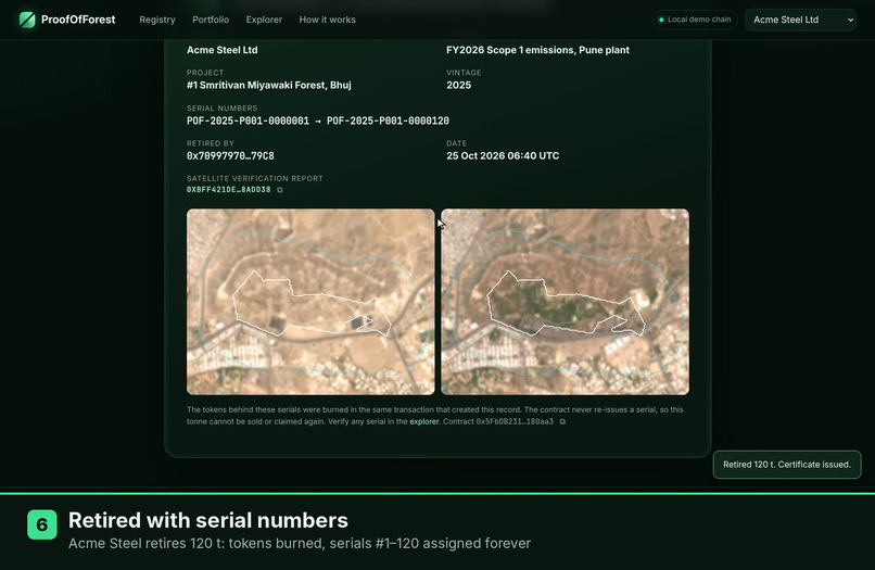 ProofOfForest – screenshot 6