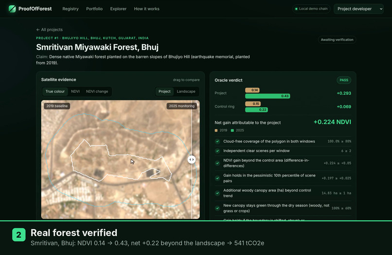 ProofOfForest – screenshot 2