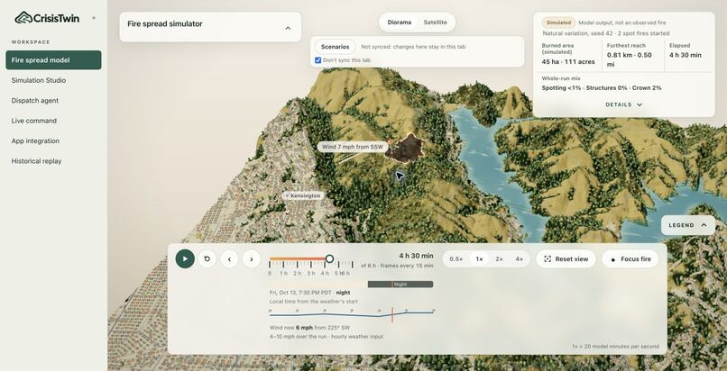 CrisisTwin – screenshot 2
