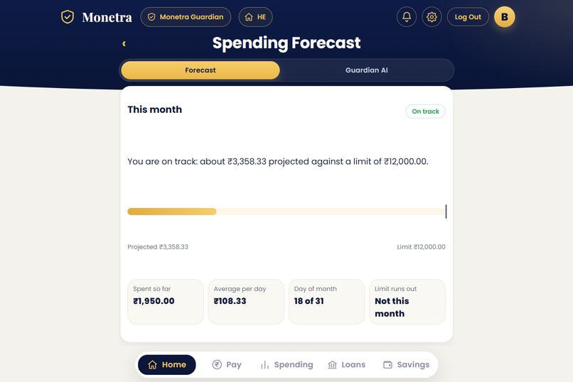 Monetra: Think Before You Pay – screenshot 2