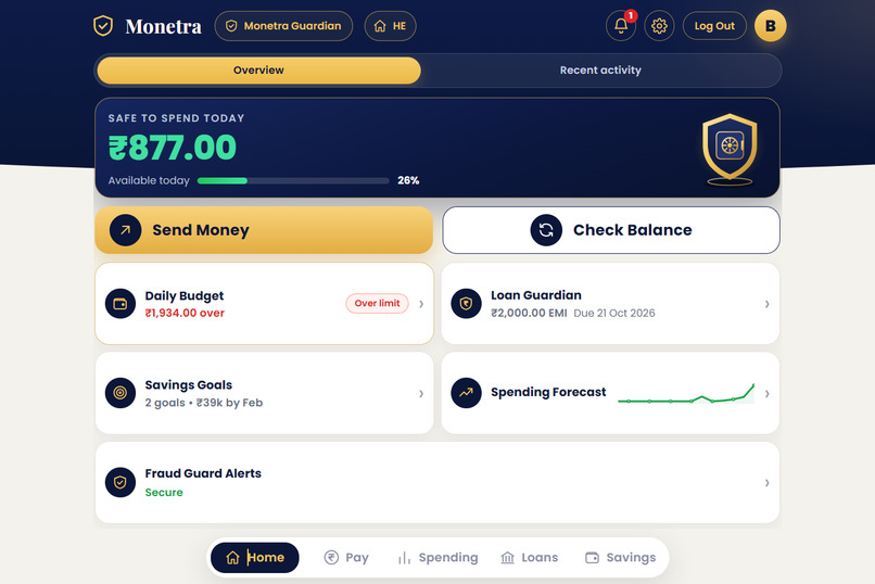 Monetra: Think Before You Pay – screenshot 5