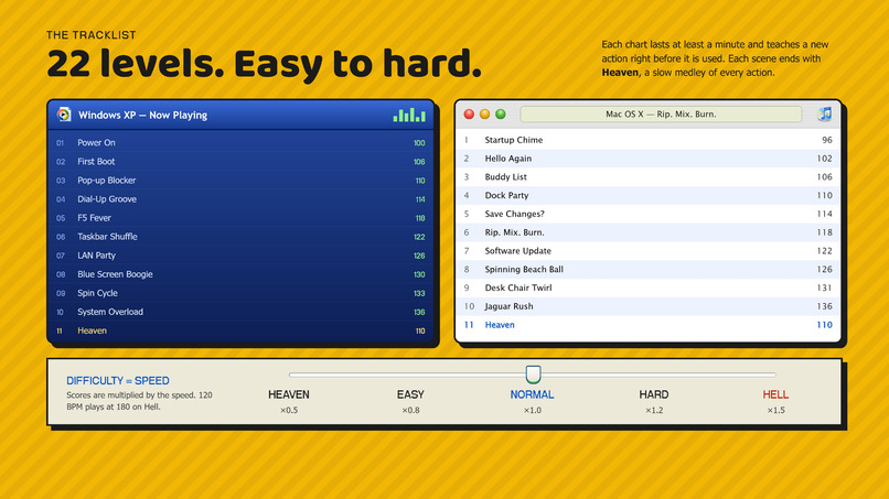 Rhythm 2000s – screenshot 9