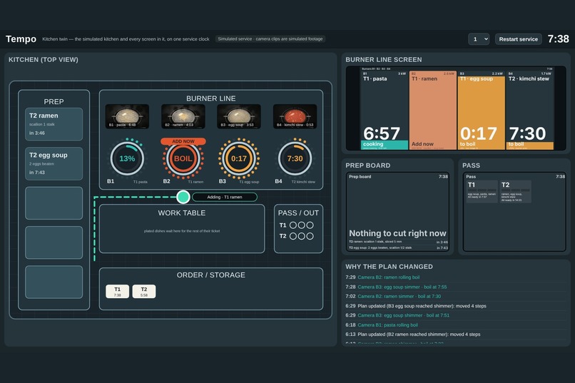 Tempo – screenshot 1