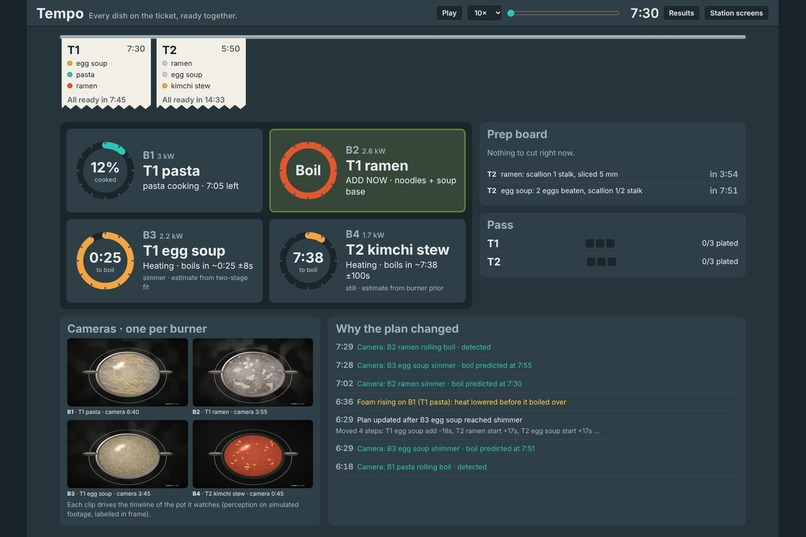 Tempo – screenshot 4