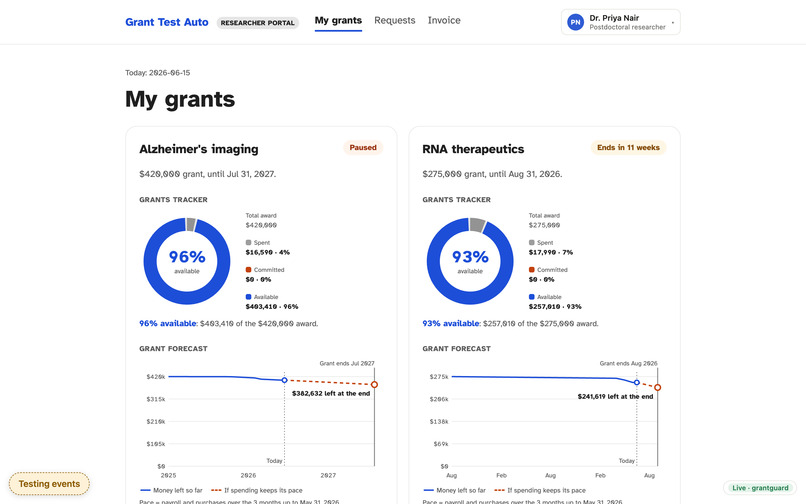 Grant Test Auto – screenshot 4