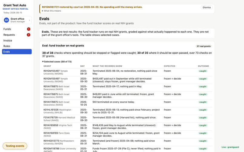 Grant Test Auto – screenshot 8