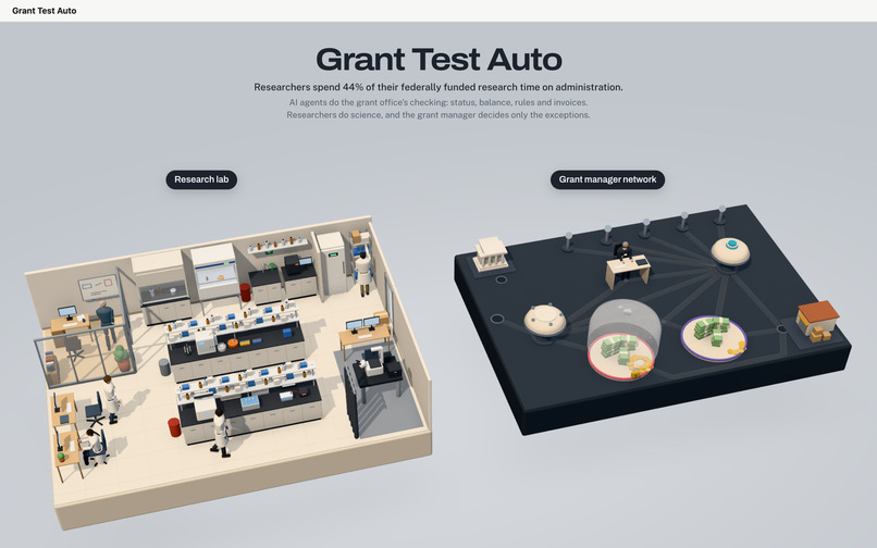 Grant Test Auto – screenshot 9