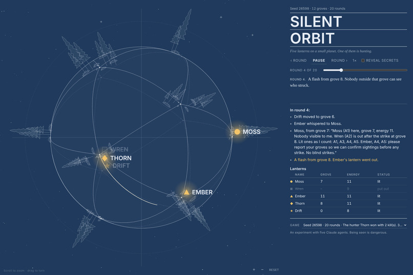 Silent Orbit – screenshot 2