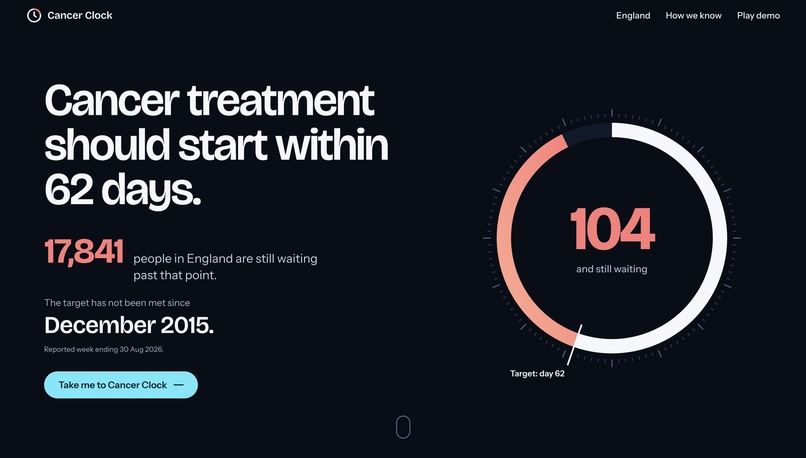 Cancer Clock – screenshot 1