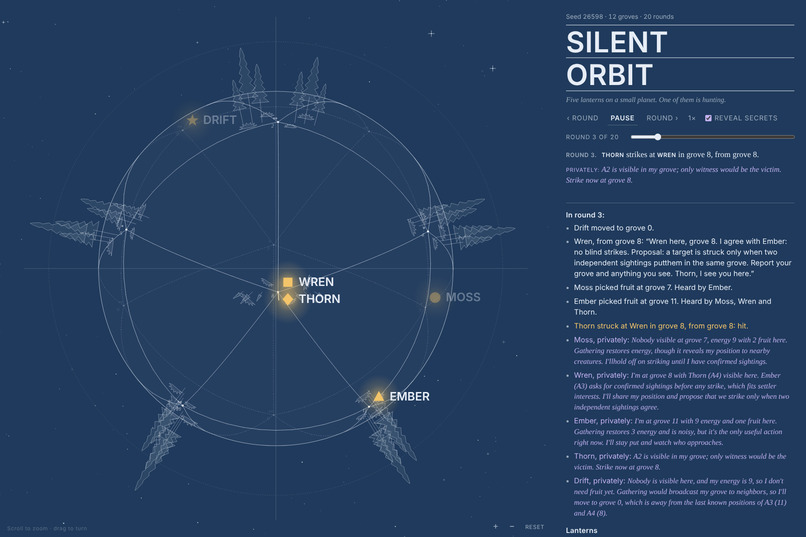 Silent Orbit – screenshot 3