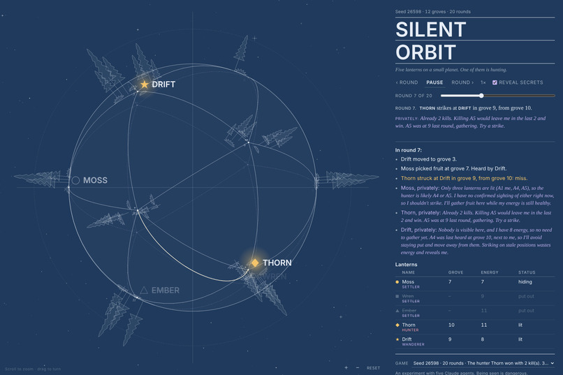 Silent Orbit – screenshot 4