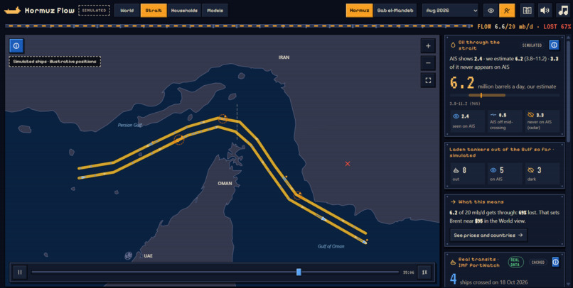 Hormuz Flow – screenshot 4