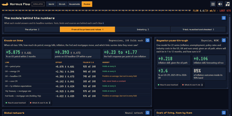 Hormuz Flow – screenshot 6