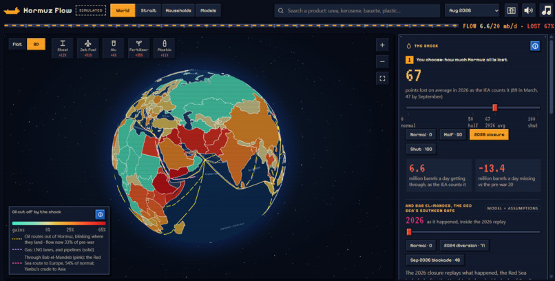 Hormuz Flow – screenshot 2