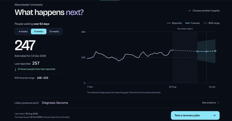 Cancer Clock – screenshot 3