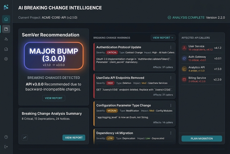 GitTogether — AI Visual Diff & Architectural Intelligence – screenshot 3