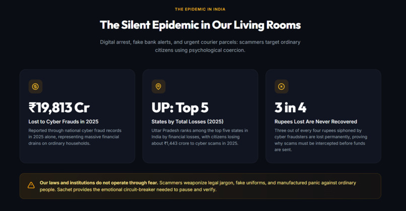 Sachet: Real-Time Scam Call Detection – screenshot 3