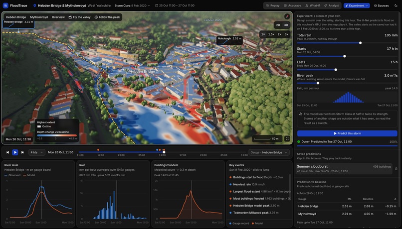 FloodTrace – screenshot 2