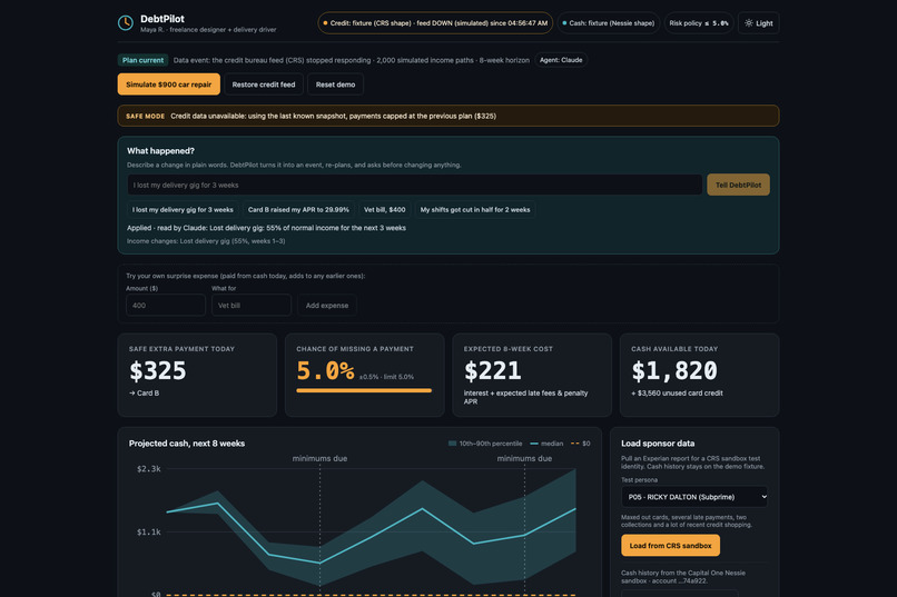 DebtPilot – screenshot 4