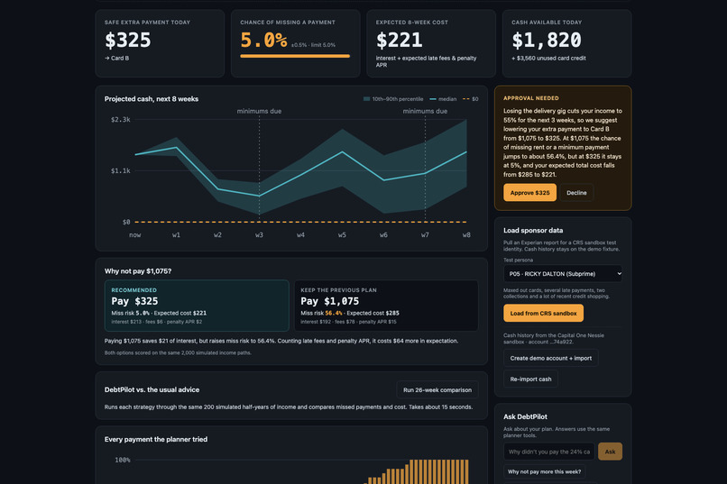 DebtPilot – screenshot 3