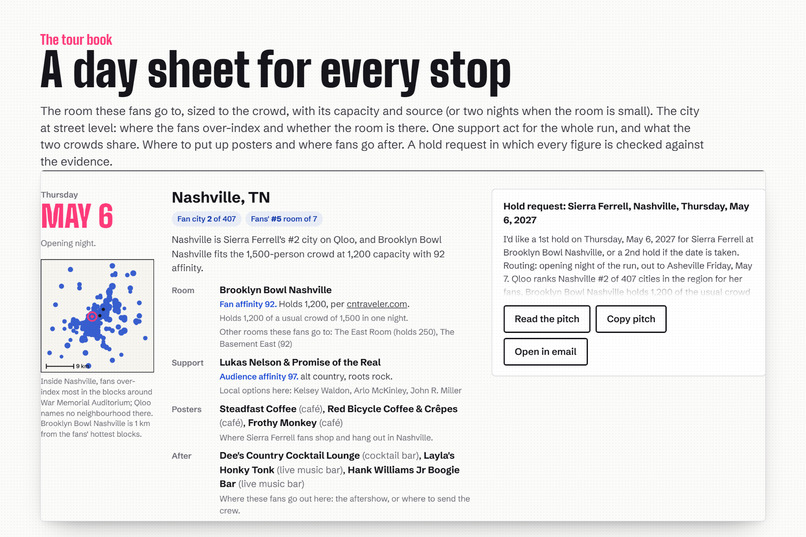 Routed – screenshot 3