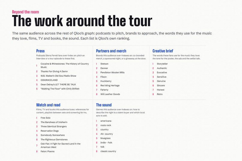 Routed – screenshot 6