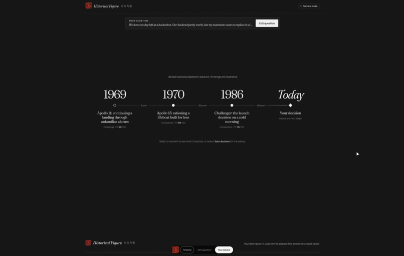 Historical Figures – screenshot 2