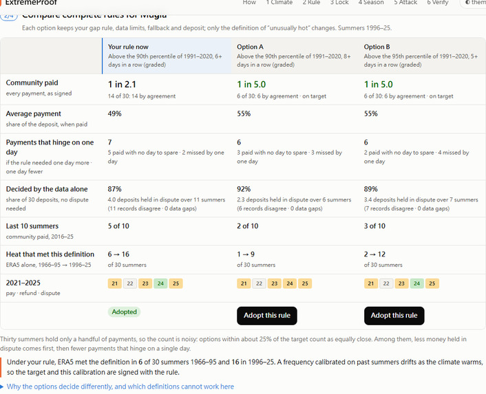 ExtremeProof – screenshot 2