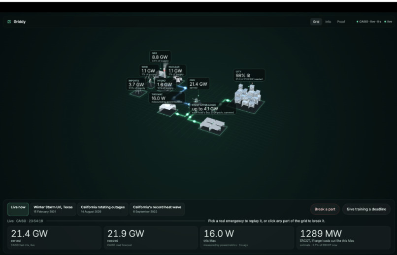 Griddy – screenshot 1
