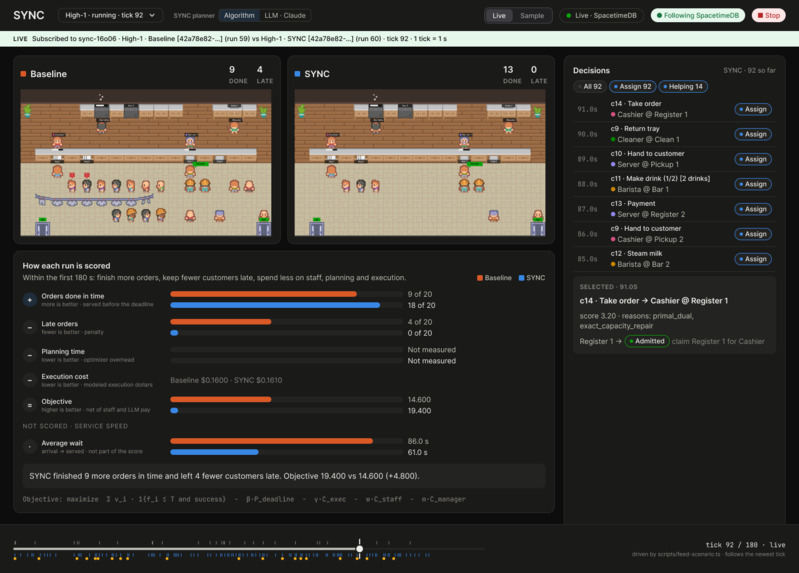 SYNC – screenshot 1