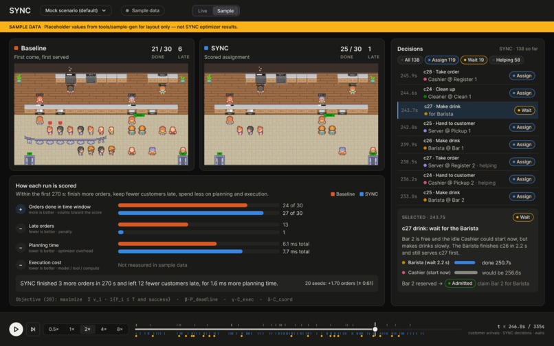 SYNC – screenshot 2