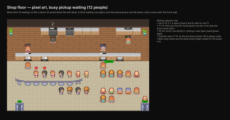 SYNC – screenshot 4