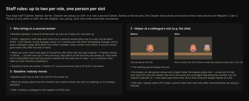 SYNC – screenshot 5