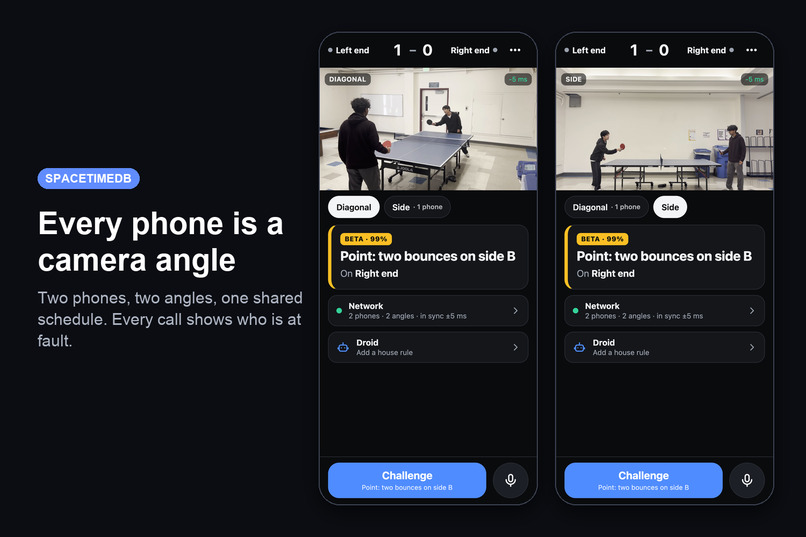 Trophy – screenshot 1