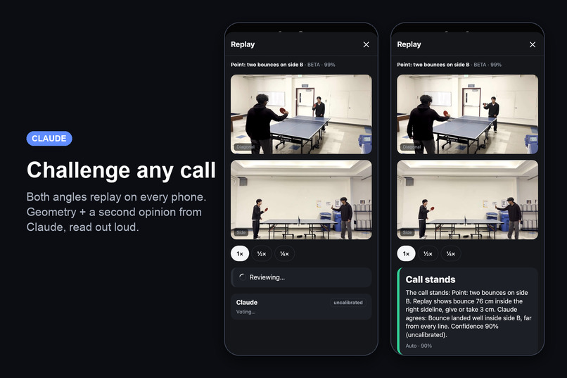Trophy – screenshot 2