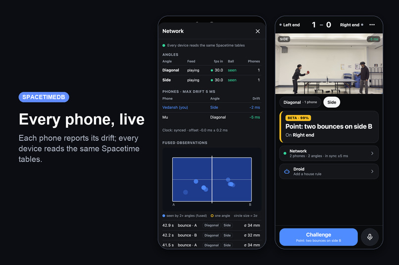 Trophy – screenshot 4