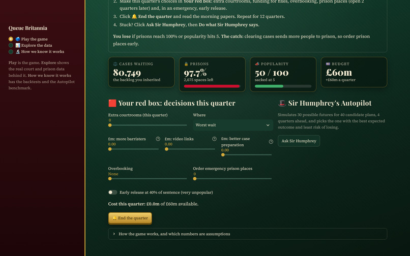Queue Britannia – screenshot 2