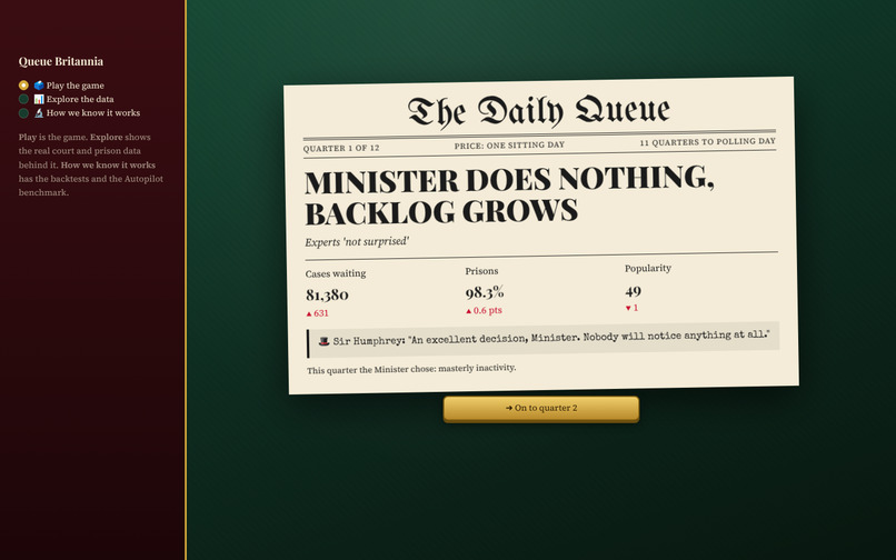 Queue Britannia – screenshot 3