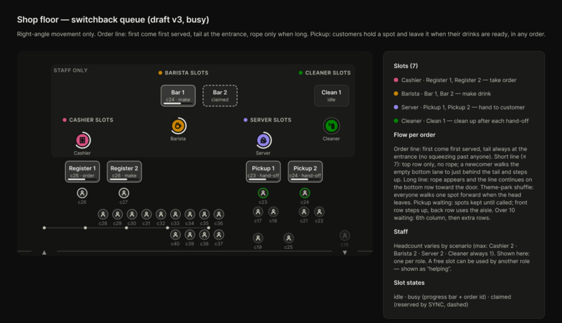 SYNC – screenshot 6