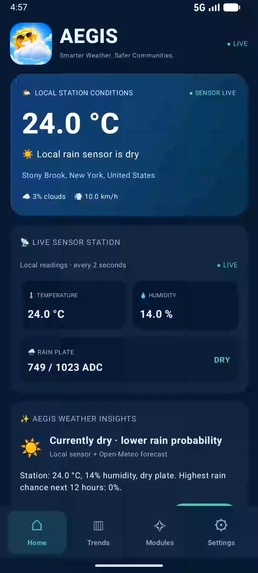 AEGIS – screenshot 8