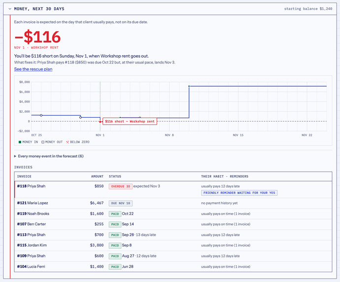 Kept – screenshot 7