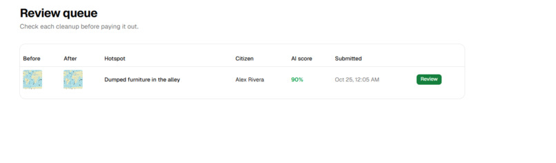 CivicBounty – screenshot 1