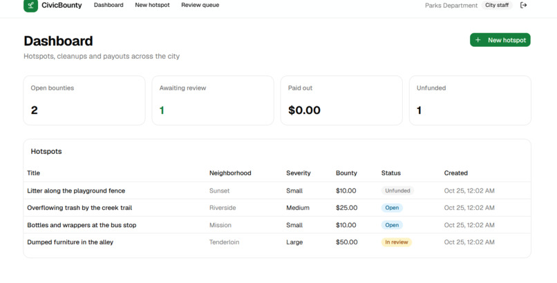 CivicBounty – screenshot 7
