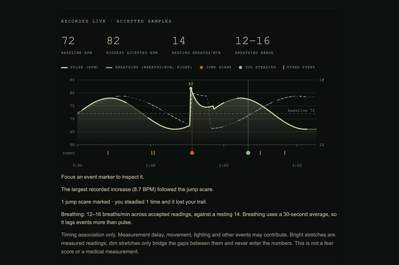 HUSH – screenshot 7
